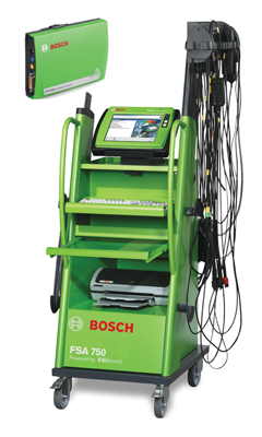 Bosch diagnostični center